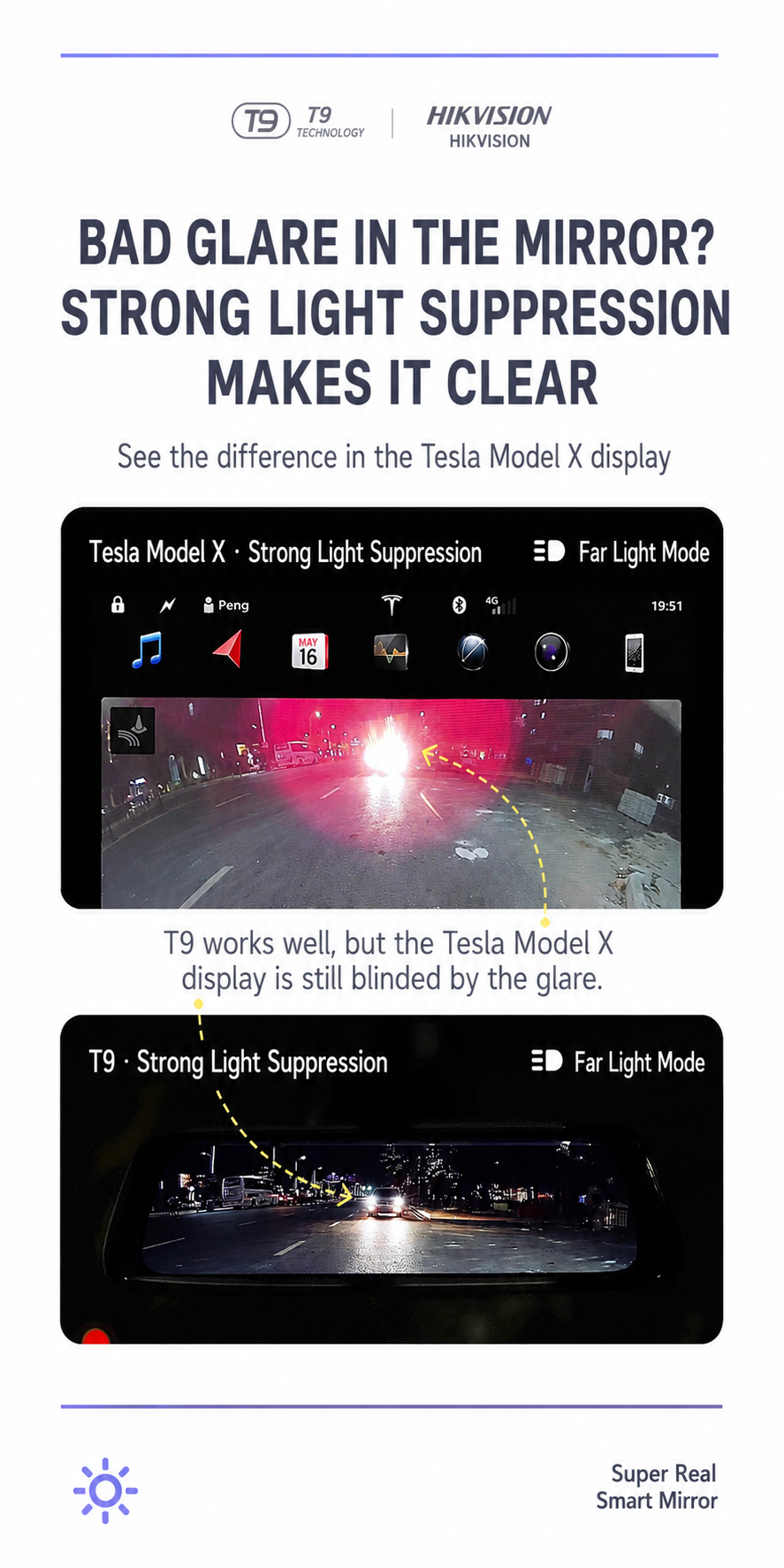 T9 Tesla Streaming Media Rearview Mirror | IPS Anti-Glare Smart Rear View System with Hikvision Camera