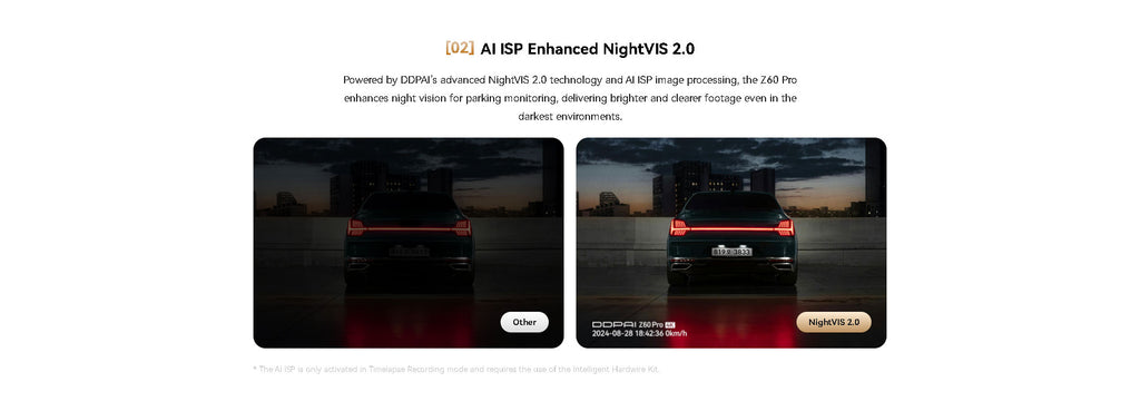 DDPAI Z60 Pro 4K Dash Cam – Front & Rear HDR Recording with GPS