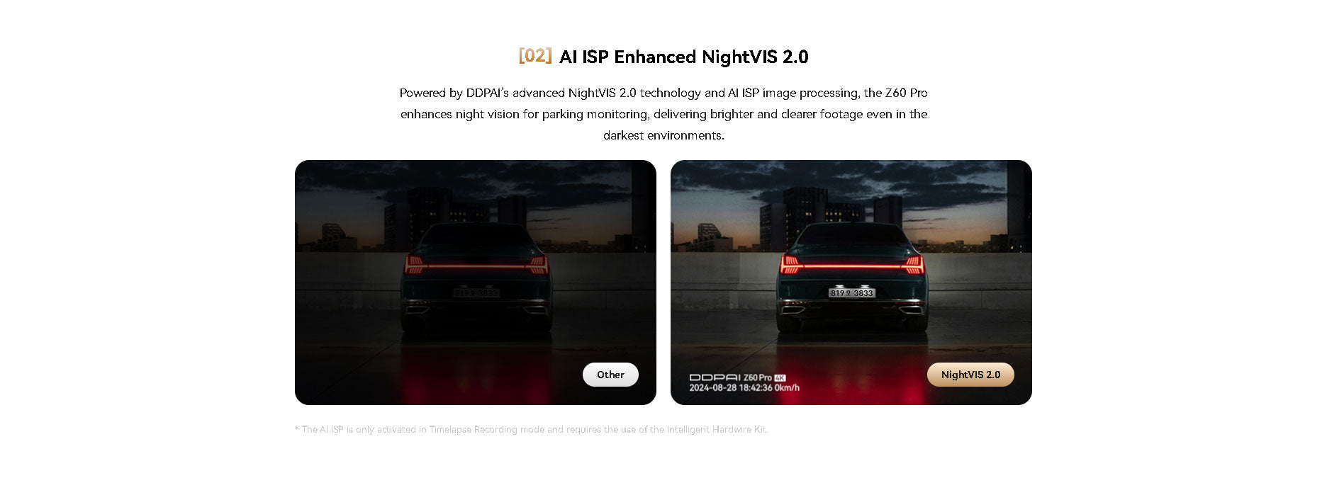 DDPAI Z60 Pro 4K Dash Cam – Front & Rear HDR Recording with GPS