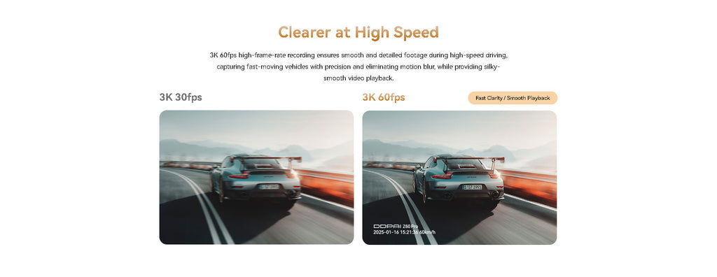 DDPAI Z60 Pro 4K Dash Cam – Front & Rear HDR Recording with GPS