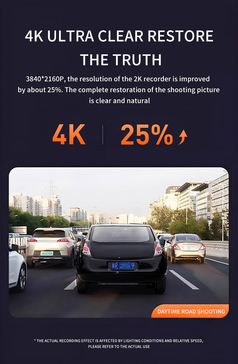 F70pro 4K UHD Front & 1080P Rear Dash Camera with GPS
