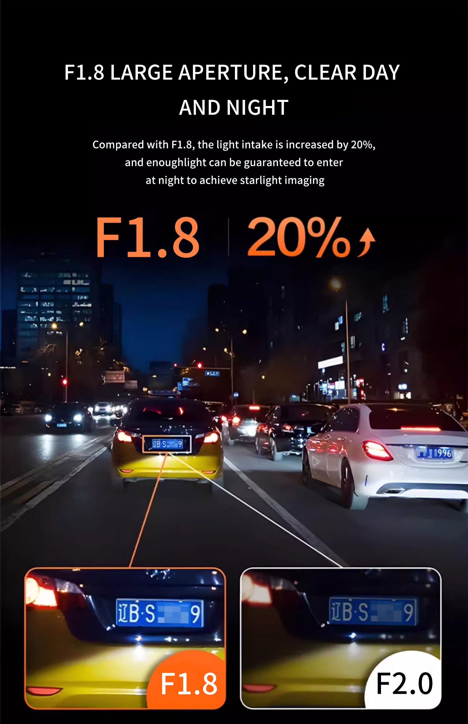 F70pro 4K UHD Front & 1080P Rear Dash Camera with GPS