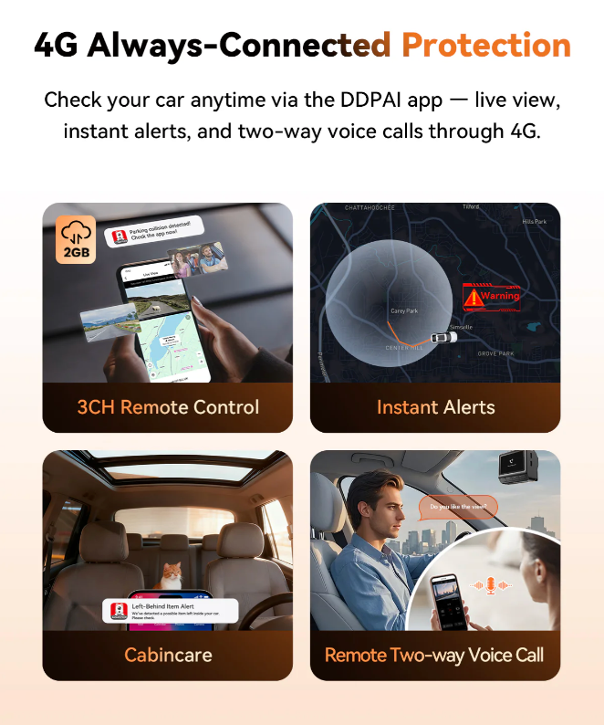 DDPAI Z90 Master 4K Front & 4K Rear | STARVIS 2 | 4G Remote | GPS | 24H Parking Monitor