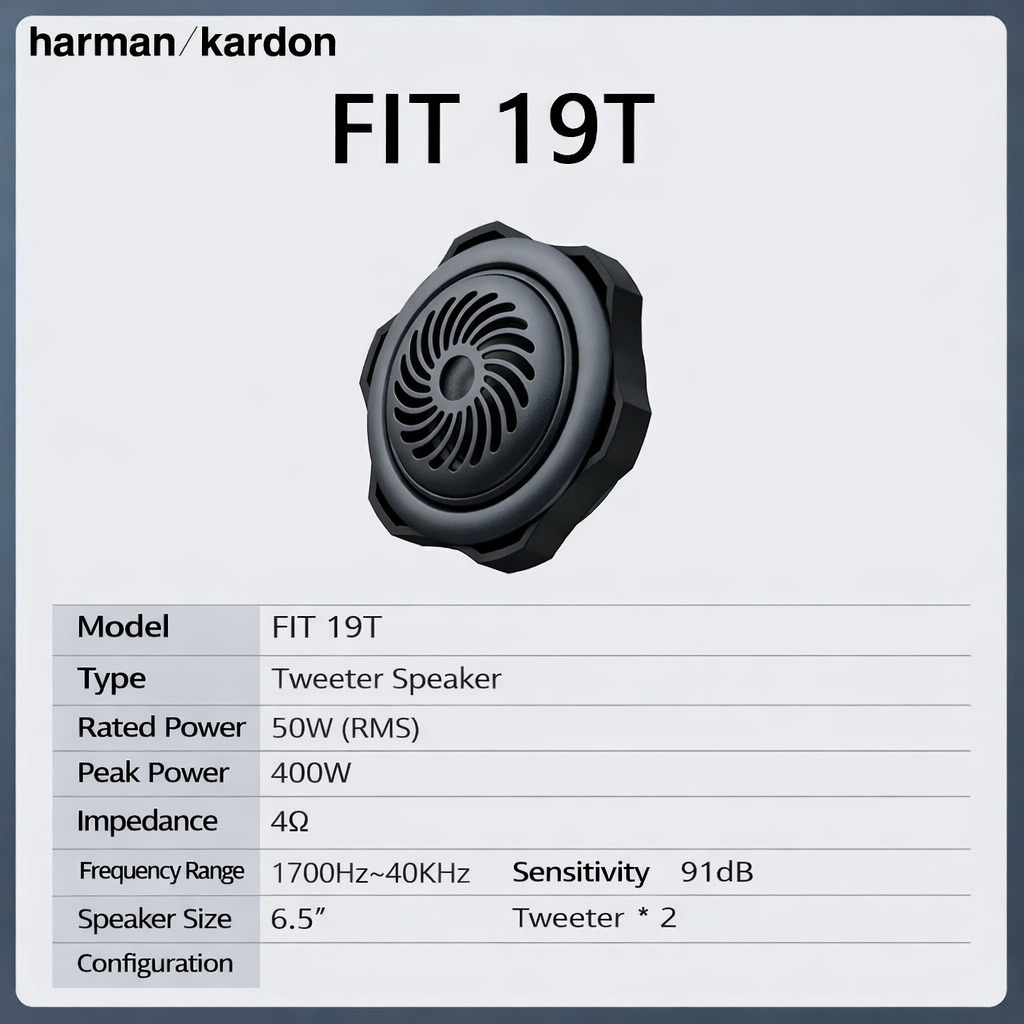 Harman Kardon FIT 6CF 6.5" 2-Way Component Car Speaker System