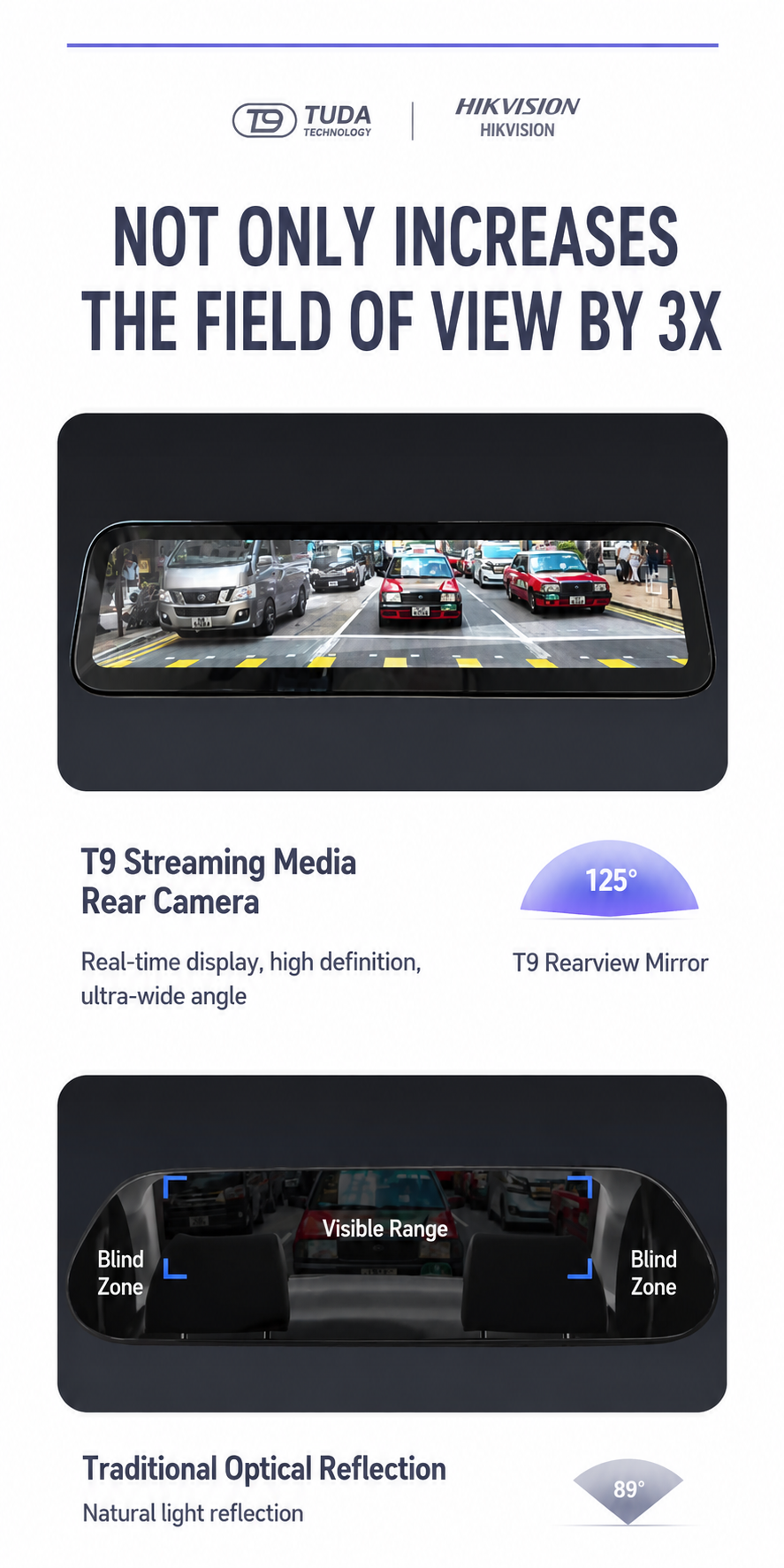 T9 Tesla Streaming Media Rearview Mirror | IPS Anti-Glare Smart Rear View System with Hikvision Camera