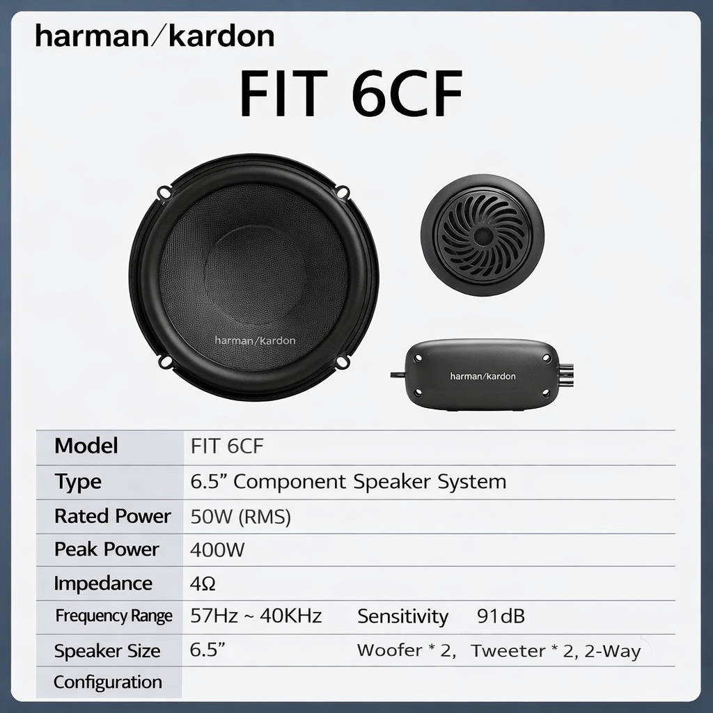 Harman Kardon FIT 6CF 6.5" 2-Way Component Car Speaker System