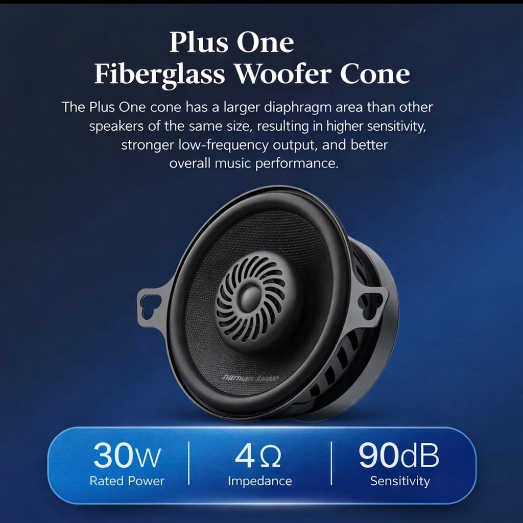 Harman Kardon FIT 3F 3.5" Coaxial Car Speakers