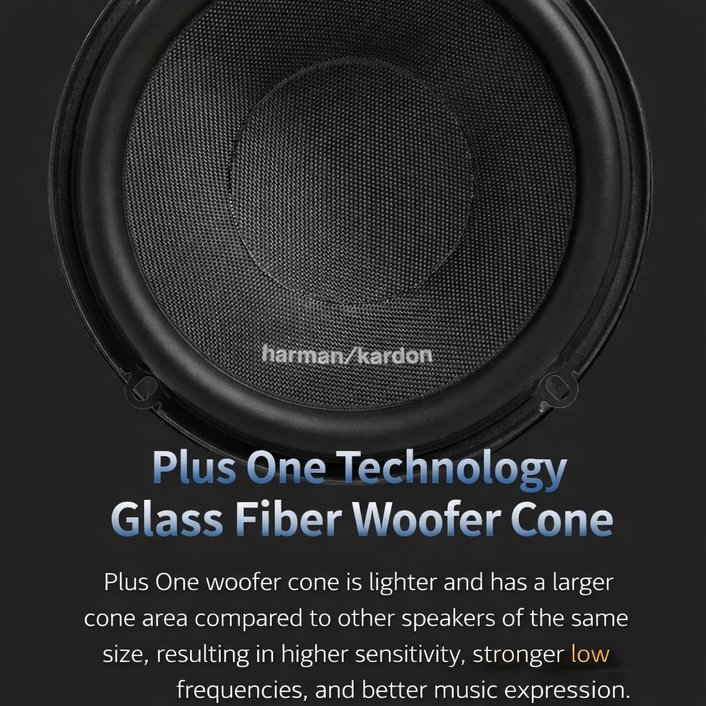 Harman Kardon FIT 6CF 6.5" 2-Way Component Car Speaker System