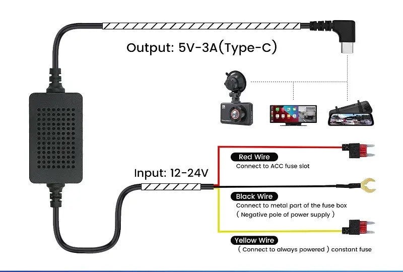 Dash Camera Hardwire Kit with Type-C Input – Power Cable for 24-Hour Parking Monitoring