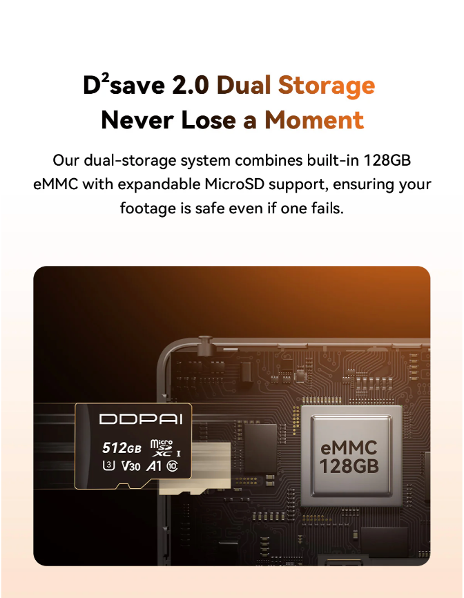 DDPAI Z90 Master 4K Front & 4K Rear | STARVIS 2 | 4G Remote | GPS | 24H Parking Monitor
