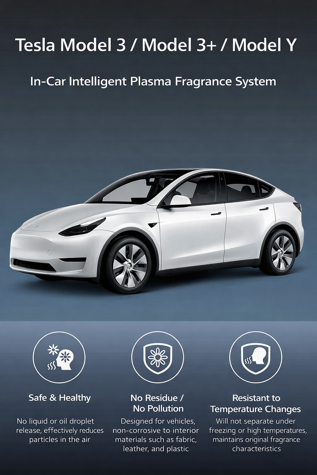 Tesla Model 3/Y Intelligent Plasma Fragrance System | App-Control Car Air Purifier & Diffuser