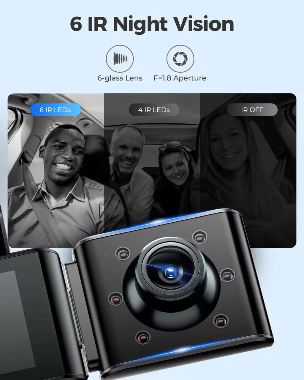 AZDOME M550 Pro 3 Channel Dash Cam with Sony STARVIS Dual Sensor, GPS & 5G WiFi – 2K Front + 1080P Cabin & Rear Cameras