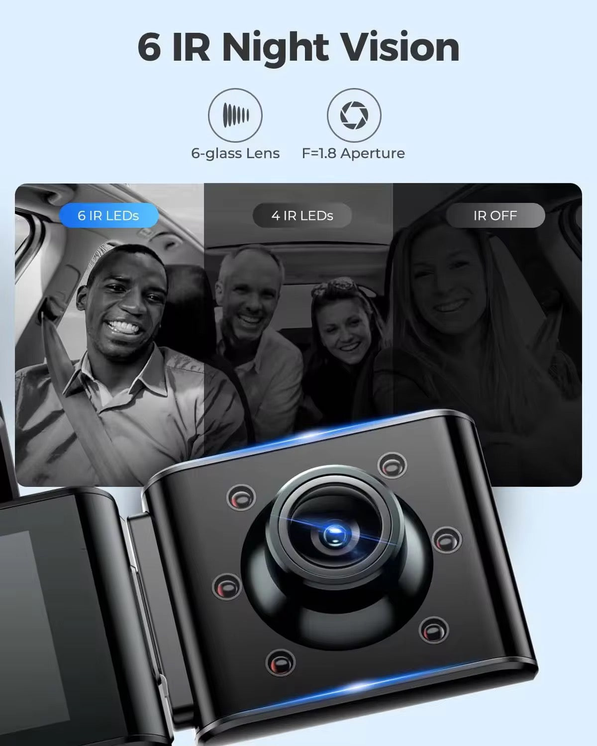 AZDOME M550 Pro 3 Channel Dash Cam with Sony STARVIS Dual Sensor, GPS & 5G WiFi – 2K Front + 1080P Cabin & Rear Cameras