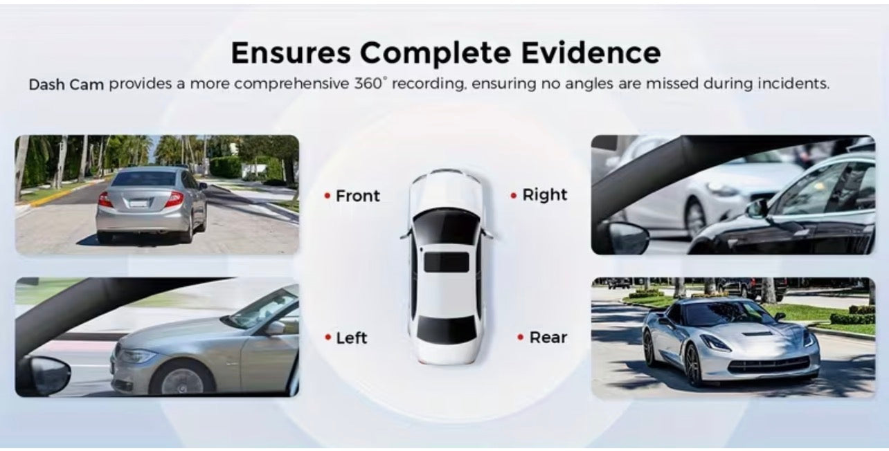 AZDOME M660 Max 4 Channel Dash Cam with 128GB eMMC, 5G WiFi, GPS & 360° Parking Surveillance