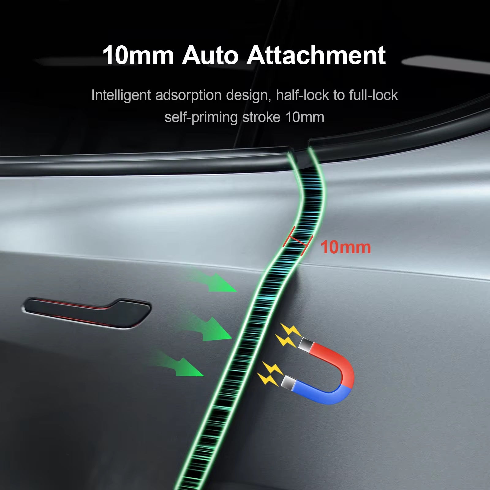 Tesla Model 3 Door Soft Closing Kit – Automatic Suction Closure Lock with Dual Motor, Anti-Pinch Protection & IP67 Waterproof Design