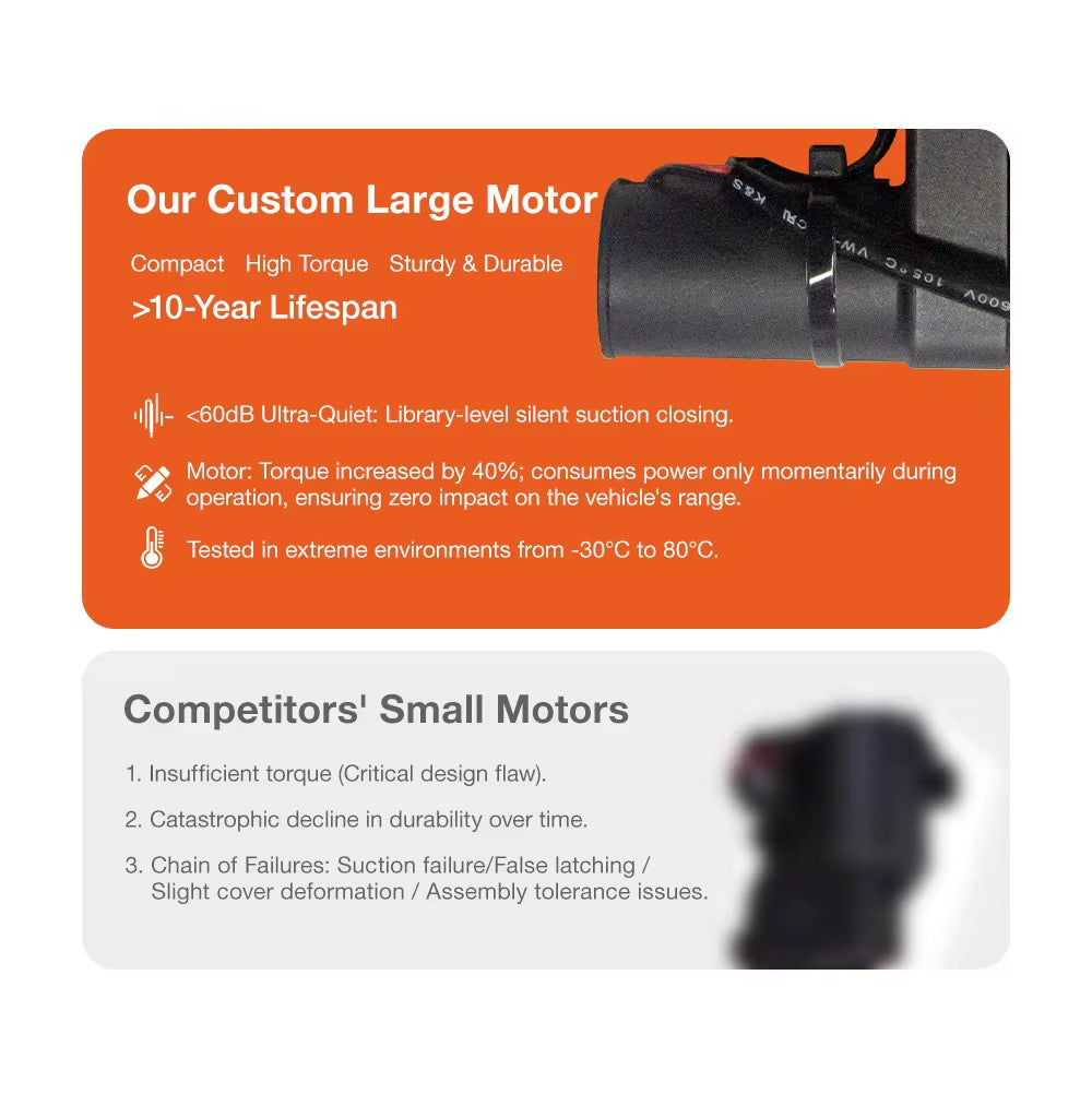 Tesla Model 3 Frunk Soft Close Electric Lock Kit  – Hands-Free Automatic Frunk Locking