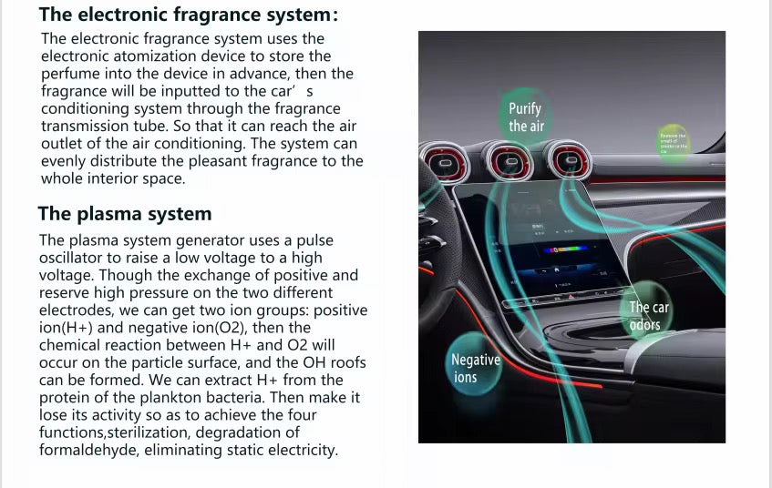 Intelligent Fragrance Plasma System for Car | App-Controlled Air Purifier & Aroma Diffuser