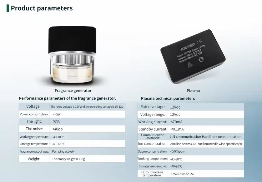 Intelligent Fragrance Plasma System for Car | App-Controlled Air Purifier & Aroma Diffuser