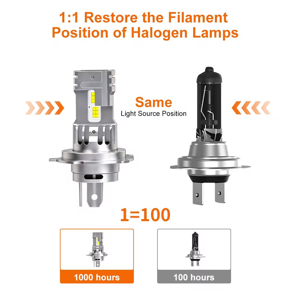 LED 6000K Headlight Bulbs Pair – Plug & Play Halogen Upgrade