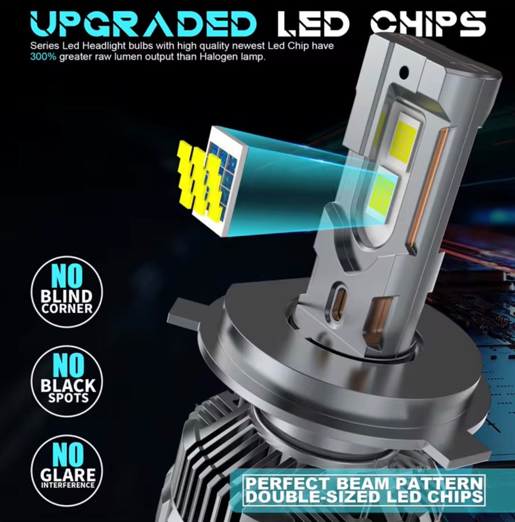 Ultra Bright LED Headlight Bulbs Pair – 6000K IP68