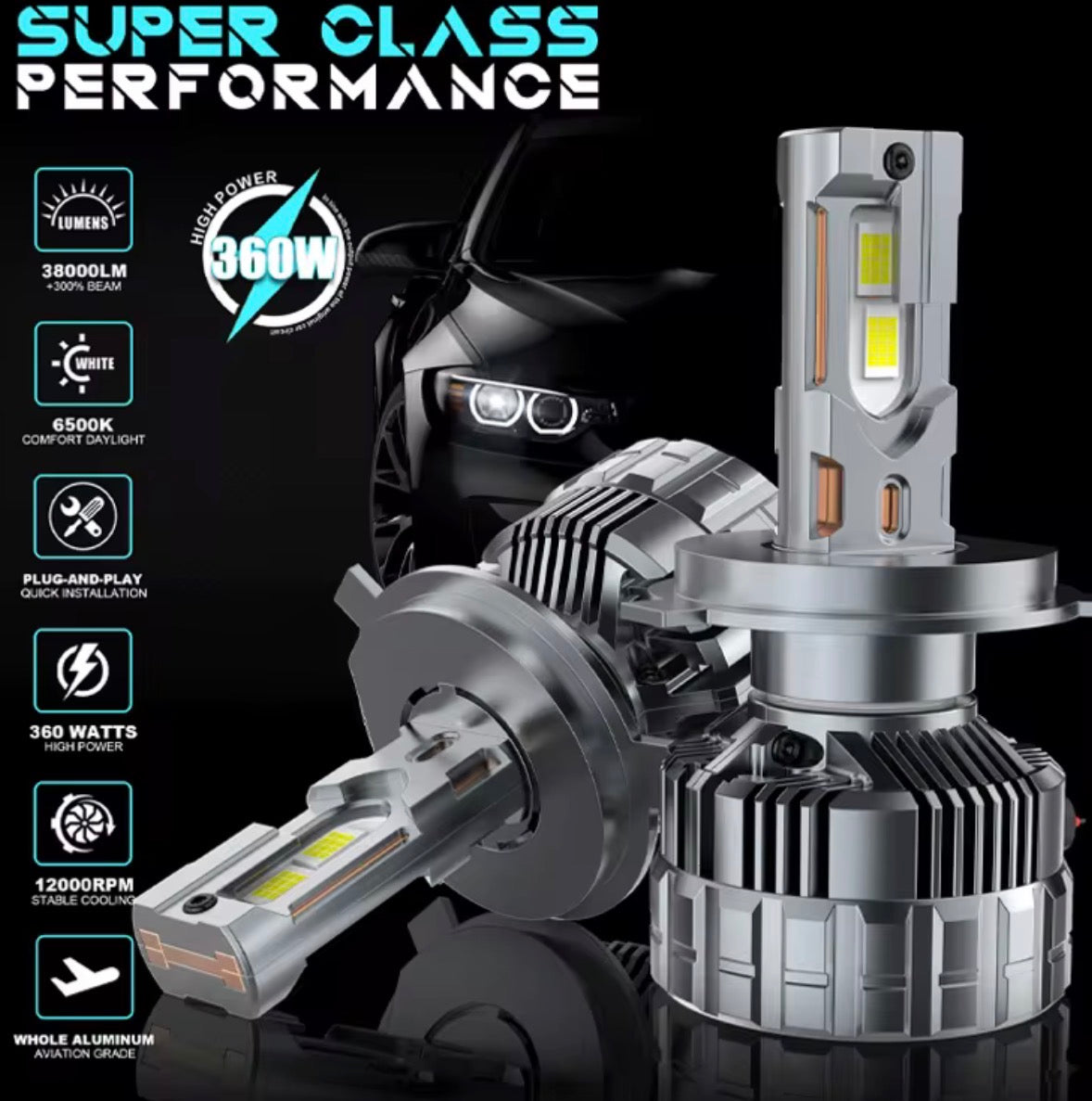 Ultra Bright LED Headlight Bulbs Pair – 6000K IP68