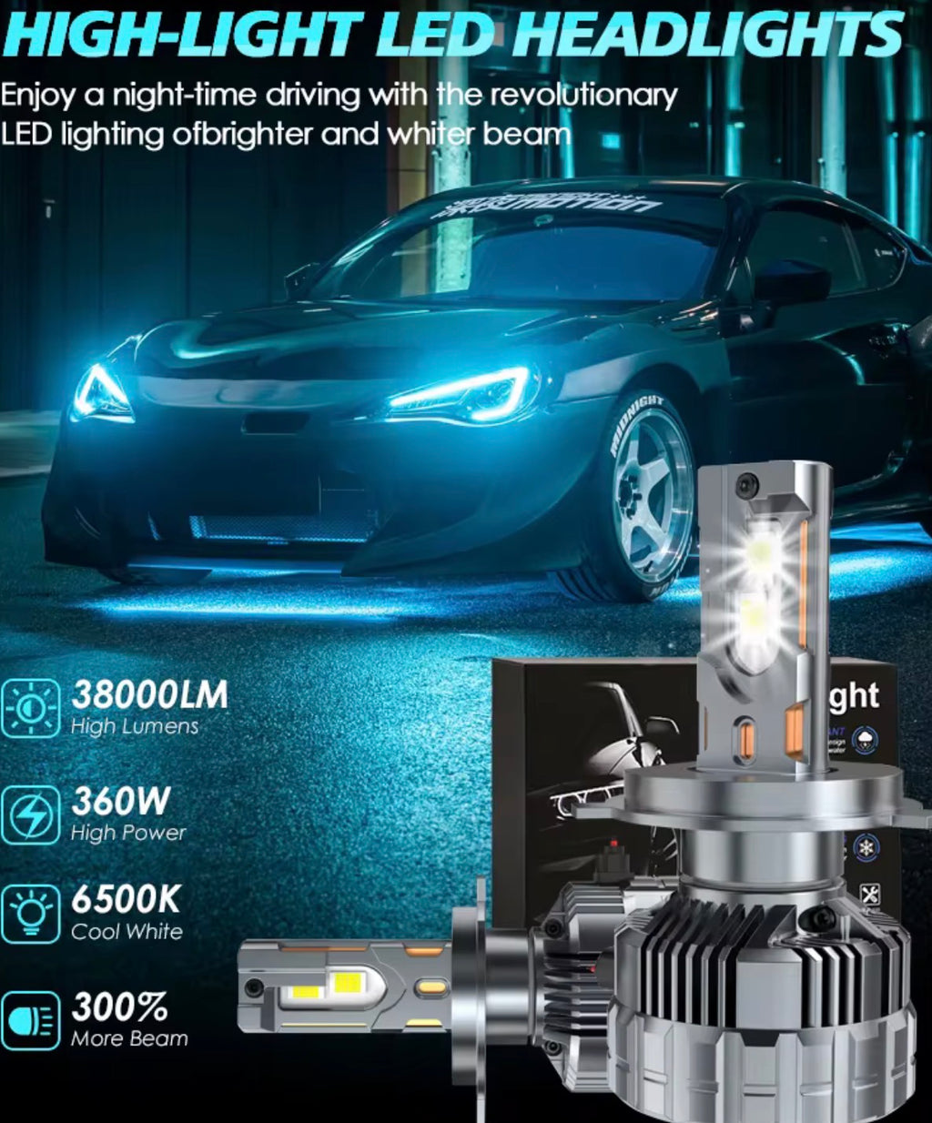 Ultra Bright LED Headlight Bulbs Pair – 6000K IP68