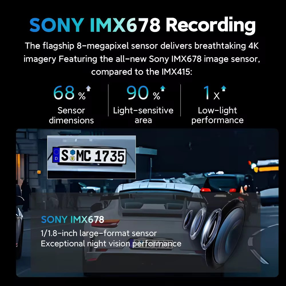 C106pro 4K Front +2.5K Rear  9" Mirror Dash Cam with Sony STARVIS 2 IMX678, GPS & 5GHz WiFi
