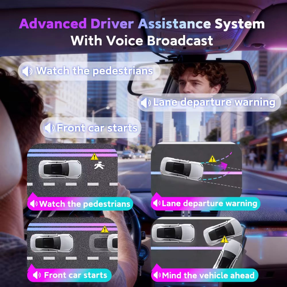 S11 4K Front + 1080P Rear Screenless Dash Cam with 5G WiFi, GPS Tracking, ADAS Voice Alerts & 2-Channel Recording